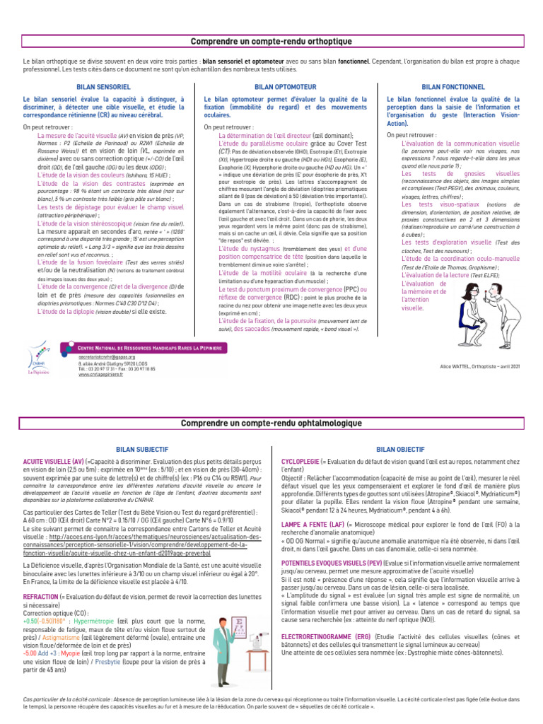 Compte-rendu de bilan orthoptique | PDF | Acuité visuelle | Vision