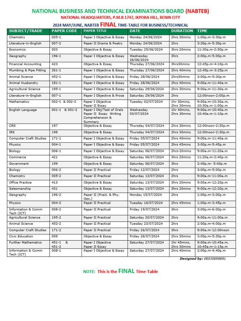 Final time table for mayjune 2024 pdf science