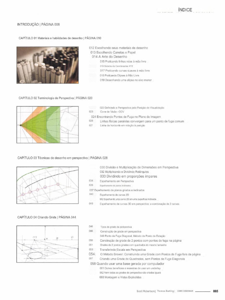 How Draw PDF | PDF