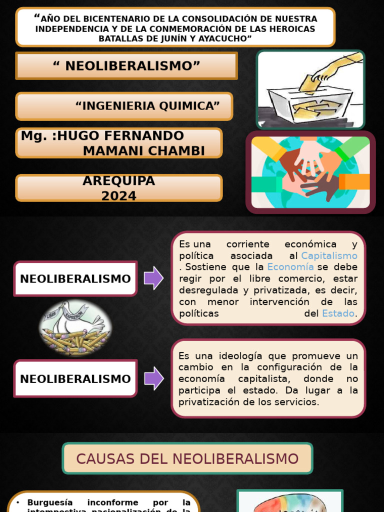 Neoliberalismo: Impacto y Privatización | PDF | Neoliberalismo ...