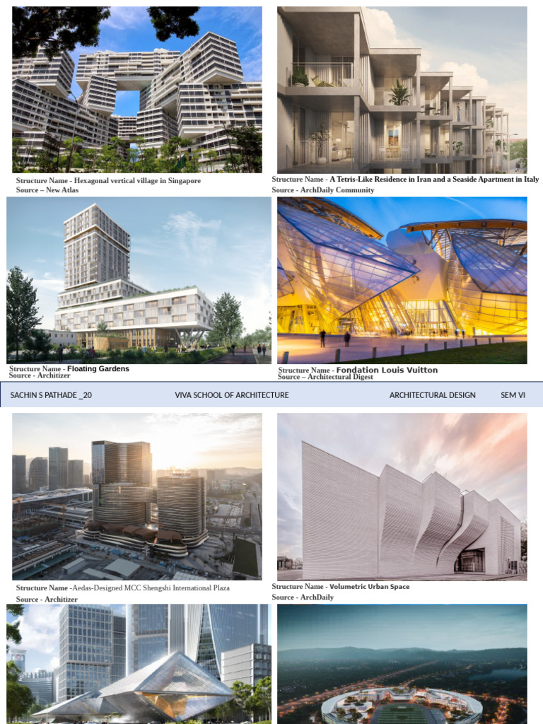 Architectural Projects | PDF
