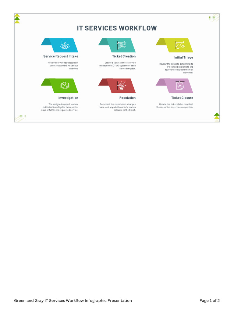 Green and Gray IT Services Workflow Infographic Presentation - Part4 ...