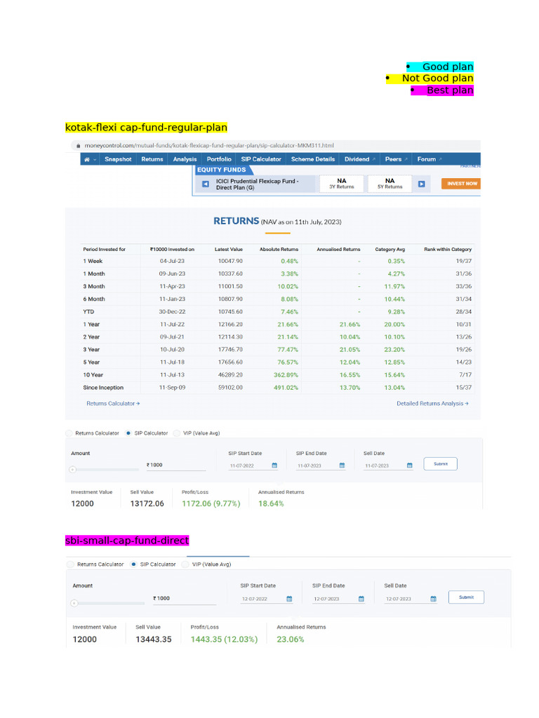 Mutual Fund List Rbc
