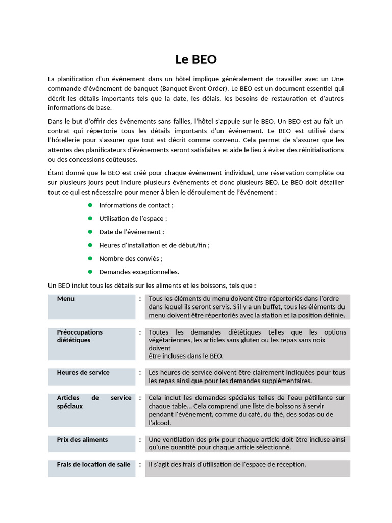 Comprendre le Banquet Event Order (BEO) | PDF