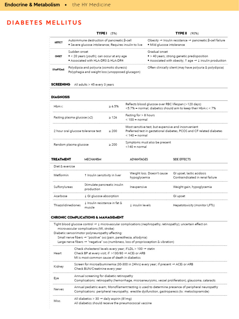 diabetes-mellitus-type-i-type-ii-pdf-diabetes-endocrine-pancreas