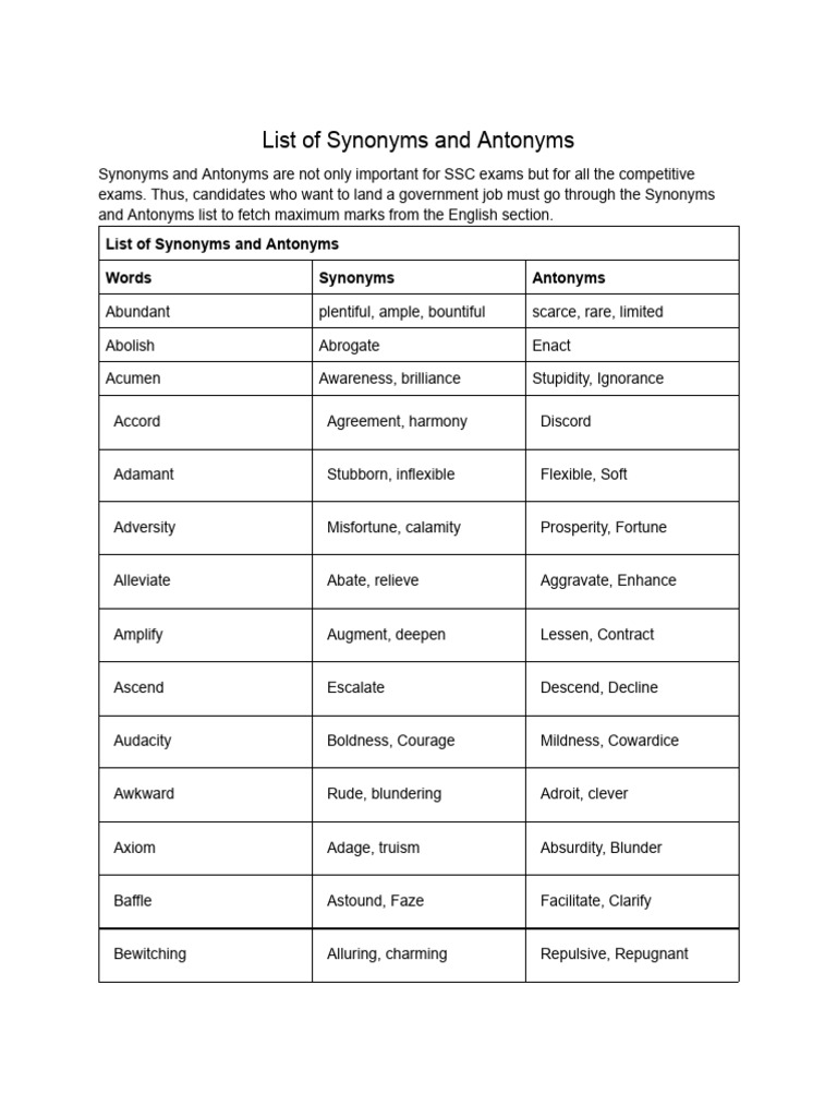 List of Synonyms and Antonyms | PDF