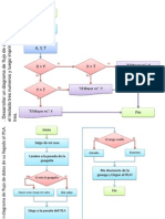 Tarea3 Diagrama de FlujoPDF