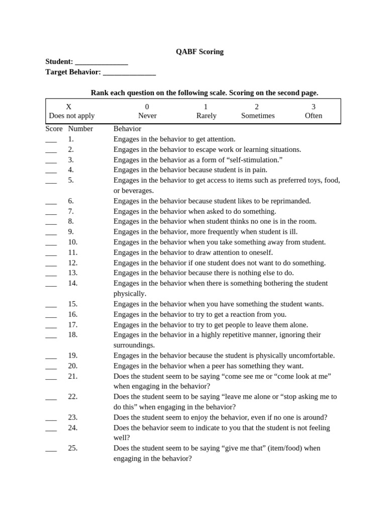 QABF Scoring Guide and Interpretation | PDF | Behavior | Cognitive Science