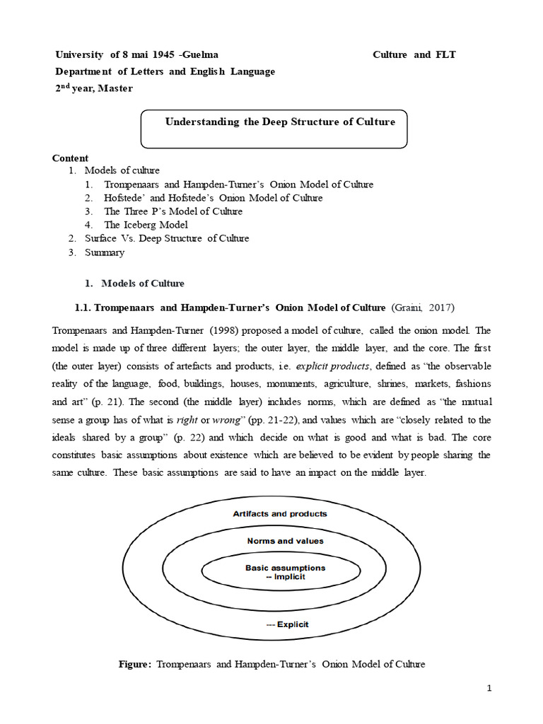 Understanding Deep Structure of Culture | PDF | Rituals | Attitude ...