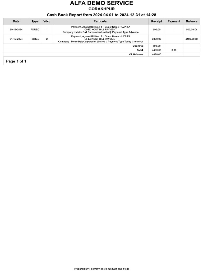 Cashbook Report | PDF