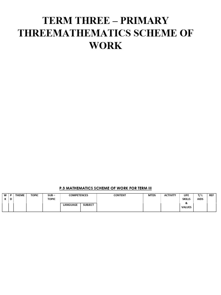p.3 Mathematics Scheme of Work Term III | PDF | Rectangle | Euclidean ...
