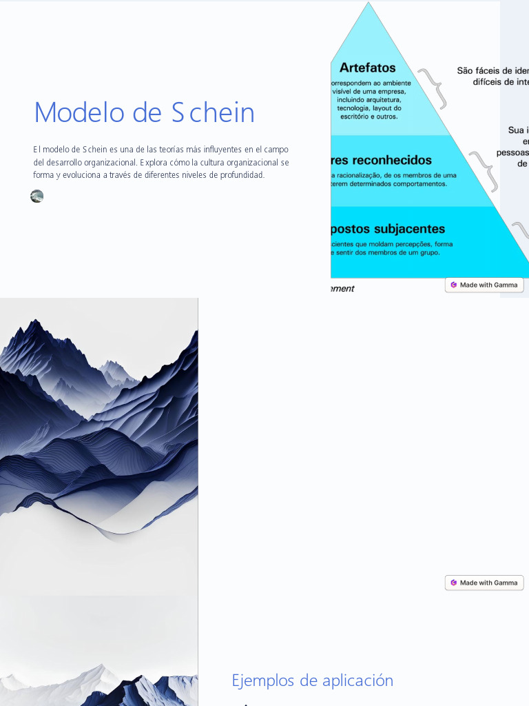 Modelo de Schein en Cultura Organizacional | PDF | Business | Cultura ...