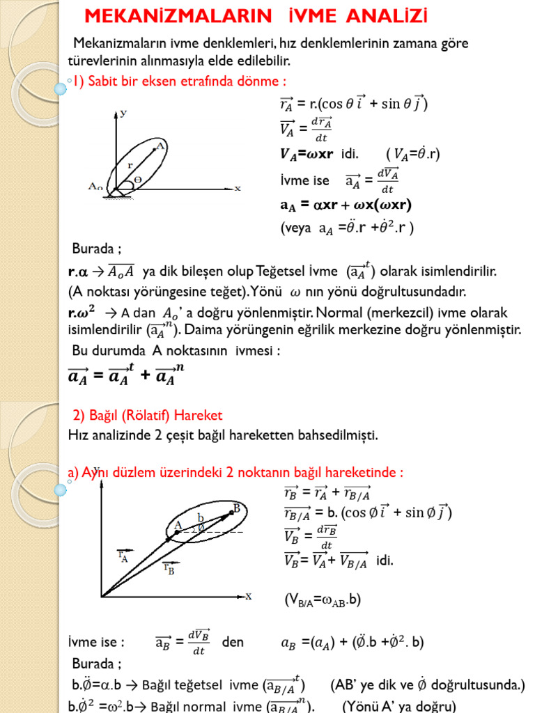 Mek6 Ivme | PDF