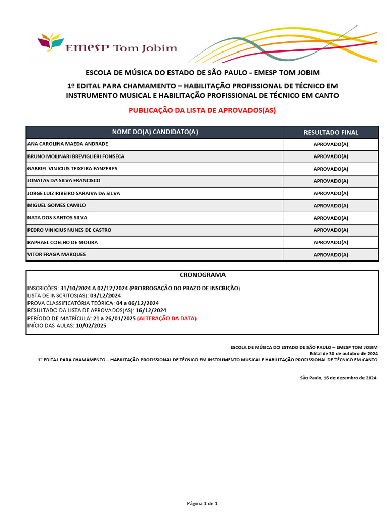 Resultado Aprovados ETEC 2025 | PDF | Brasil