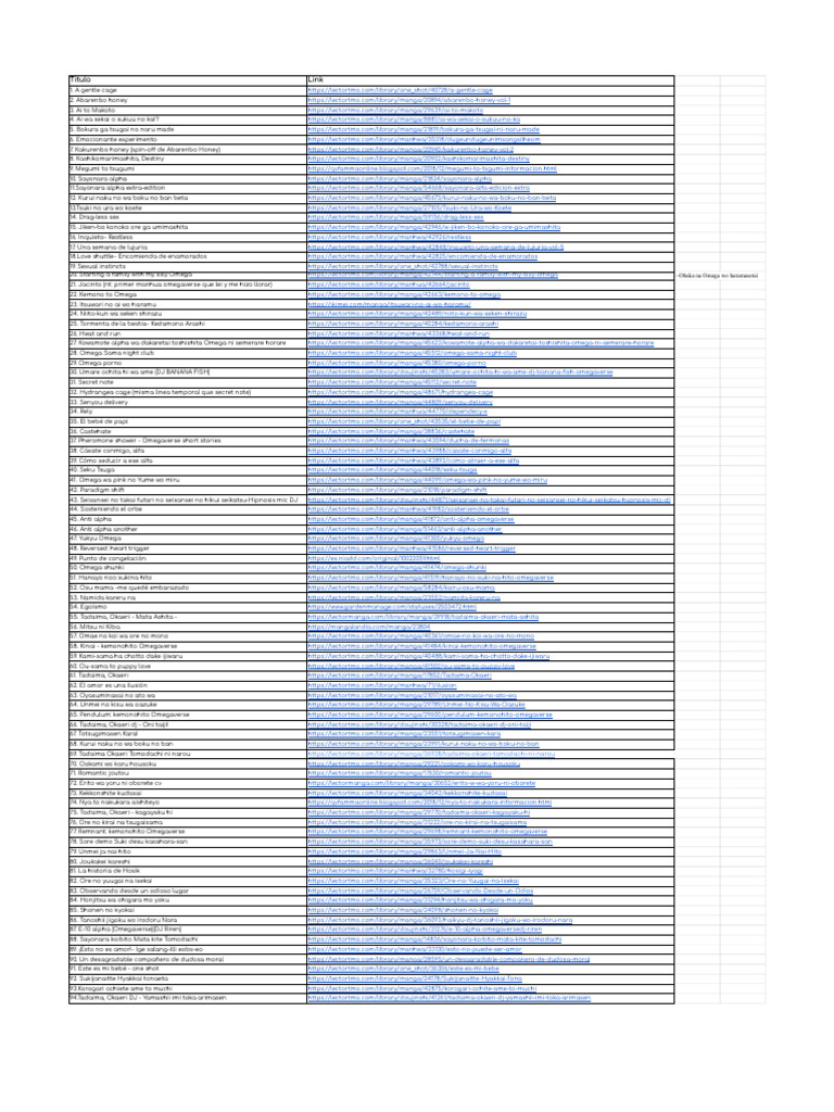 Omegaverse Manga and Manhwa List | PDF