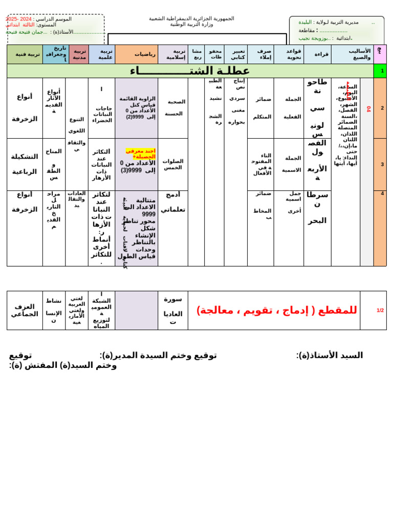 Parte Tappo Carburante Diesel Avvitato Cavalletta # 100211 - Foto 5
