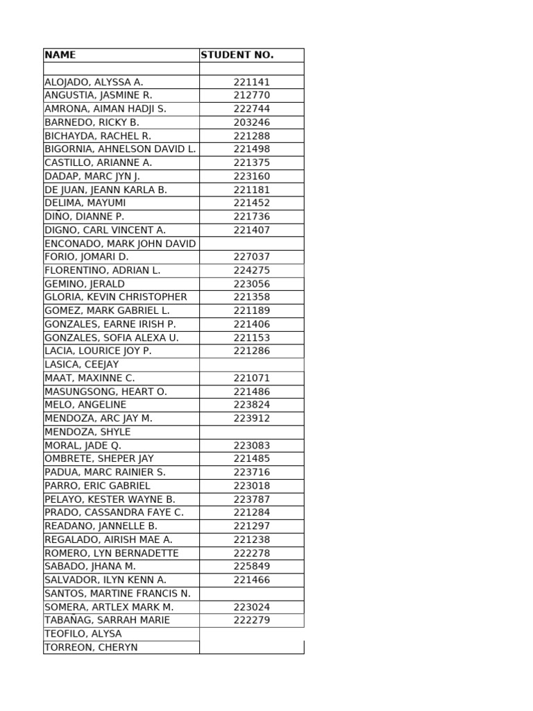 Student Masterlist | PDF
