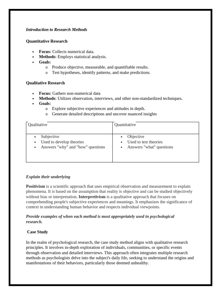 RM assignment 3 | PDF | Methodology | Qualitative Research