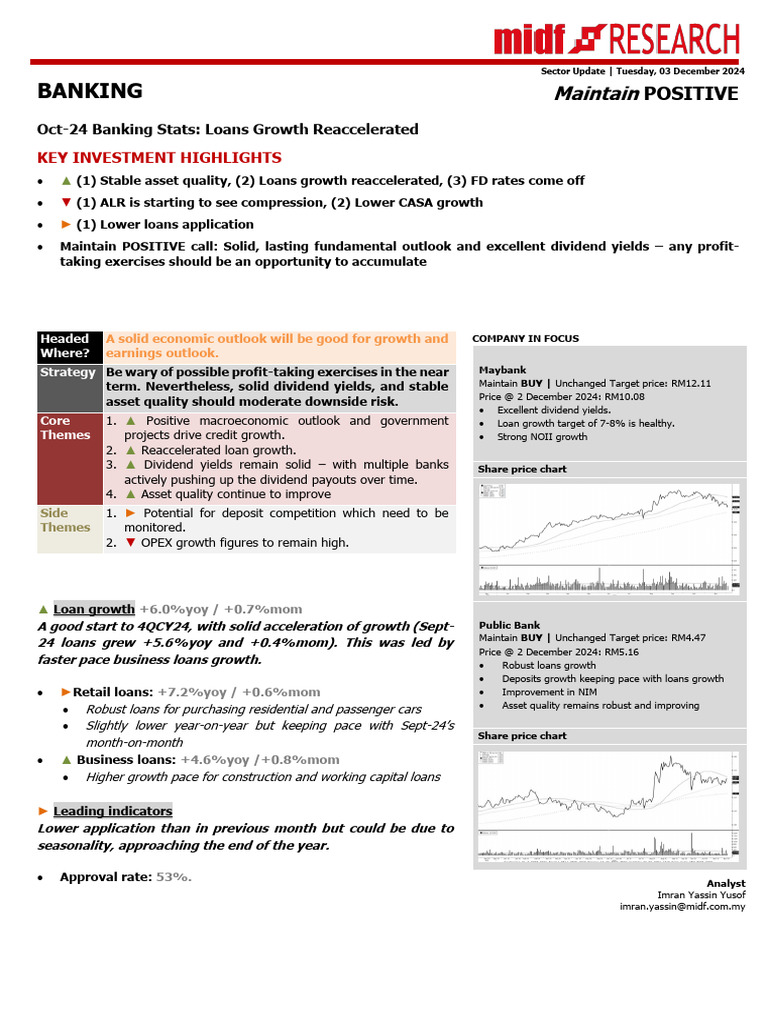 Banking-Oct-24 Banking Stats-Loans Growth Reaccelerated | PDF ...