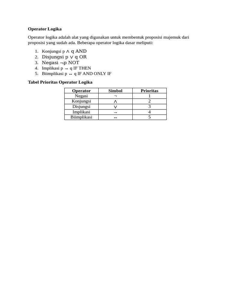 Operator Logika | PDF