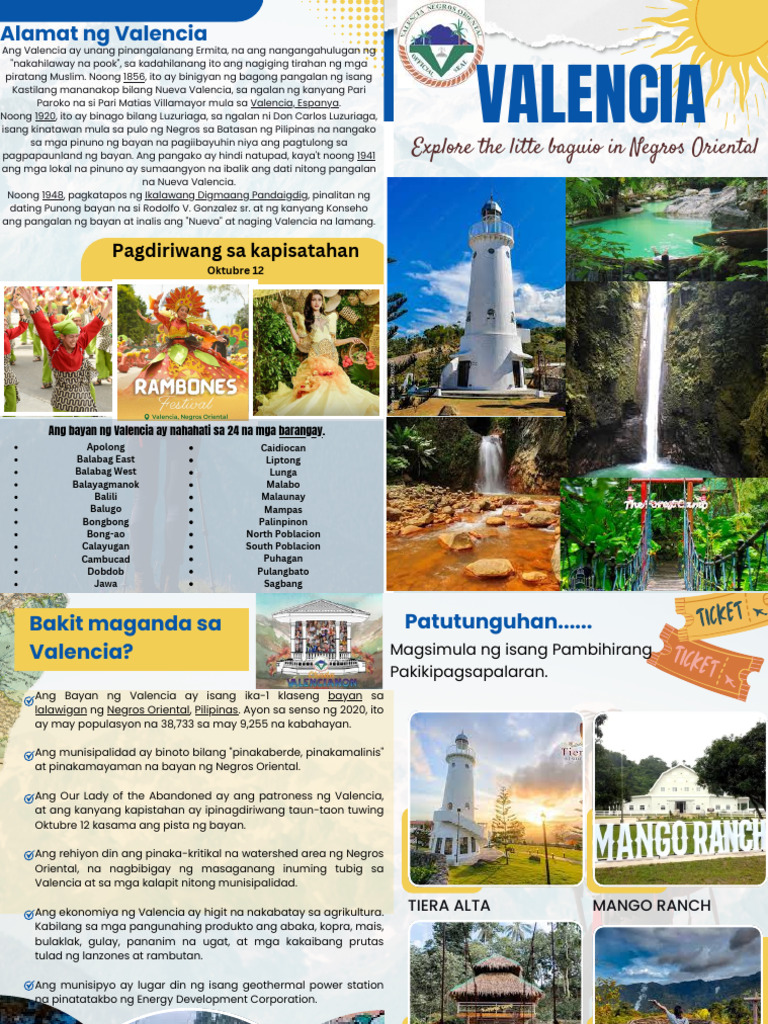 Bayan NG Aking Sinilangan | PDF