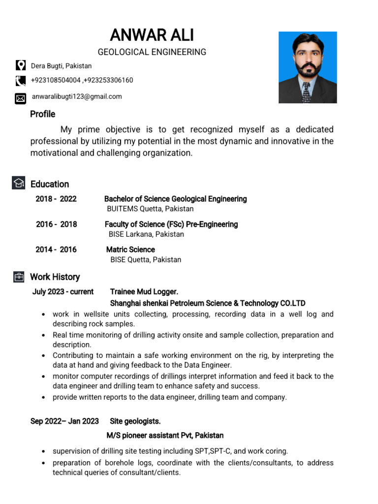Anwar ali CV | PDF