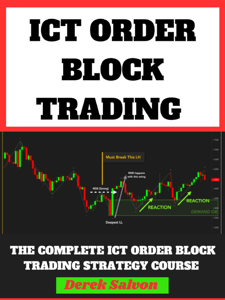 ICT TRADING CONCEPT ICT OB Trading Strategy. ICT Optimal Trade Entry ...