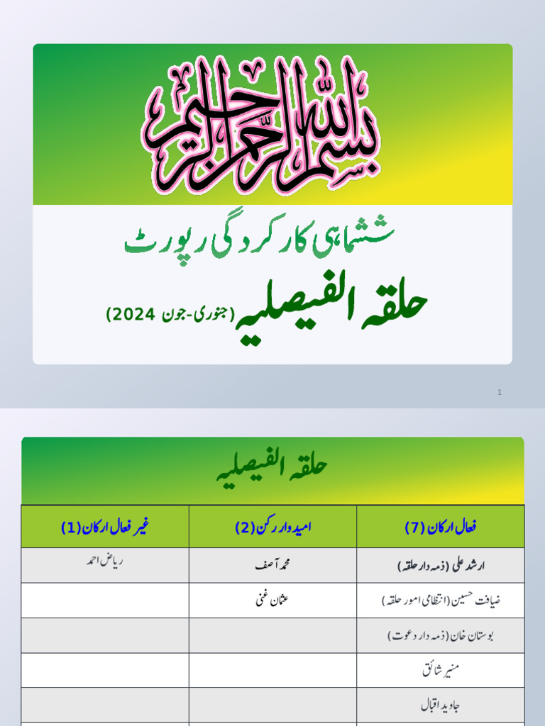 Halqa Faisliyah Jan-June 2024 | PDF