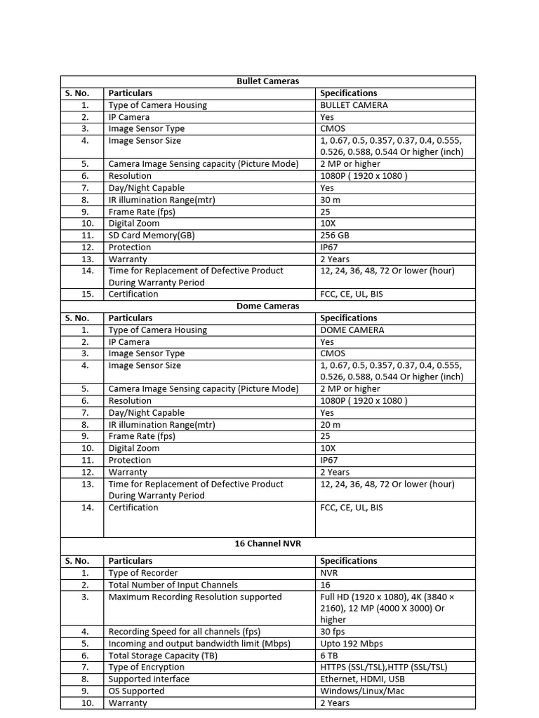 cctv-specs-pdf-camera-hdmi