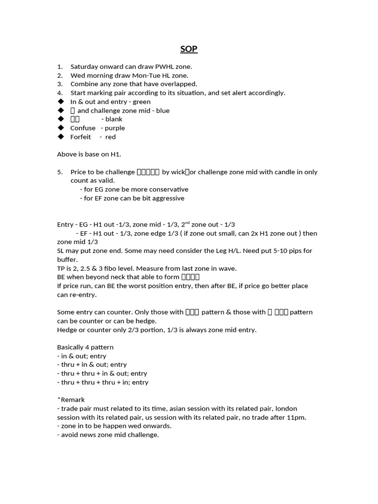 Forex Trading SOP for Zone Strategy | PDF