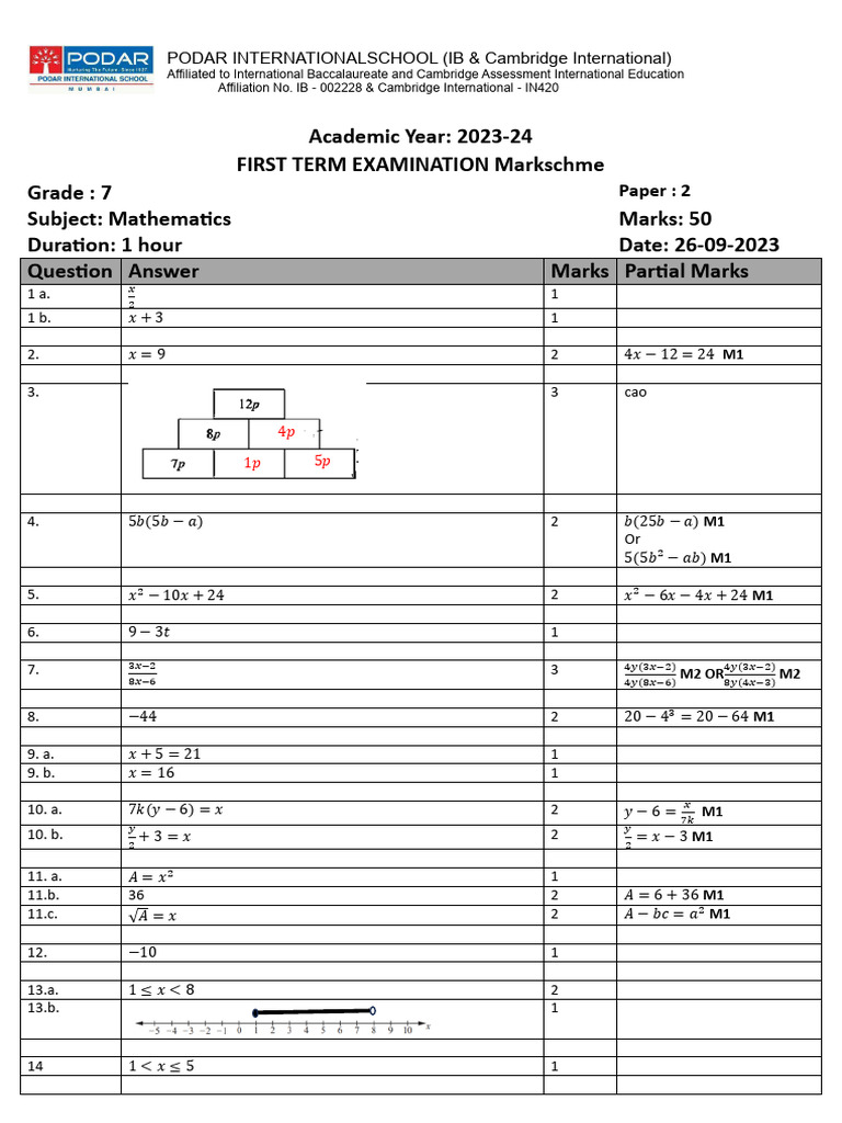 Grade 7 Math Exam Paper 2023-24 | PDF | Student Assessment And ...