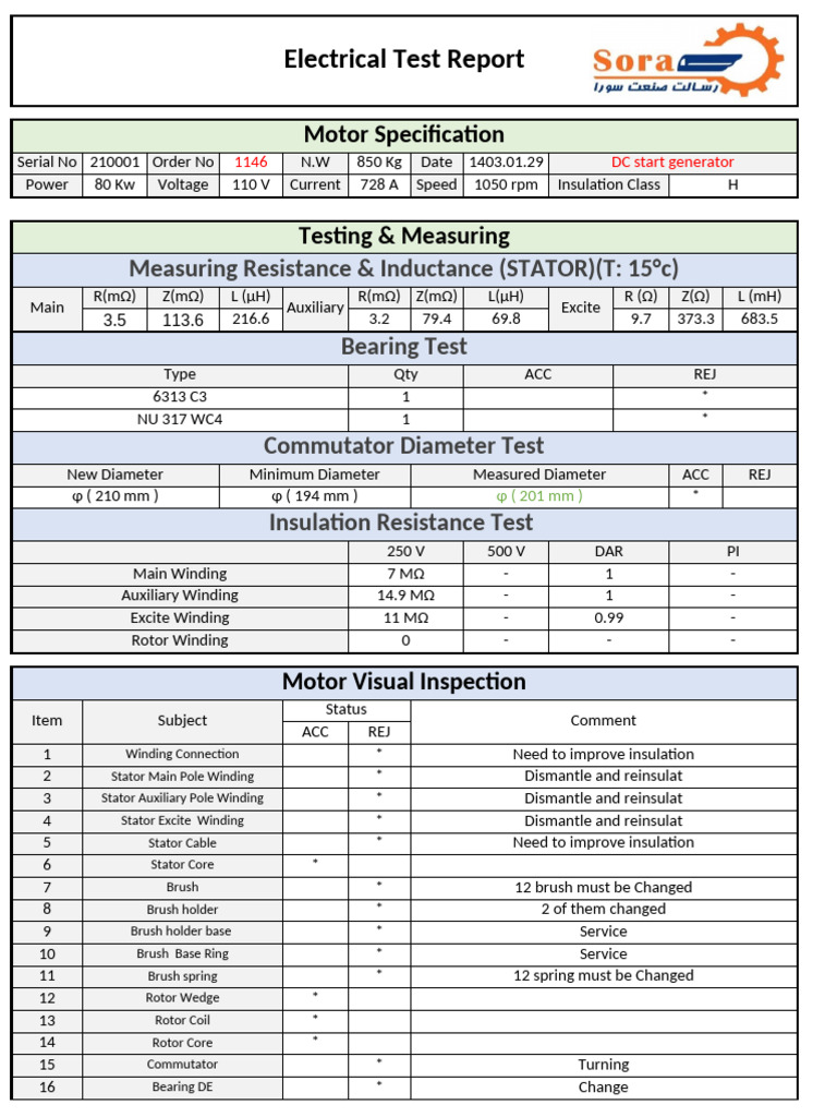 Form1 | PDF | Electric Motor | Electric Power