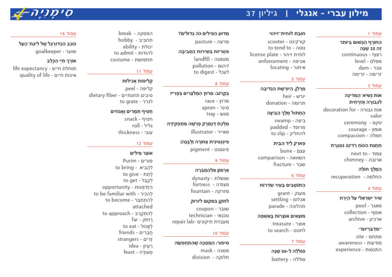 מילון עברי אנגלי מרץ | PDF