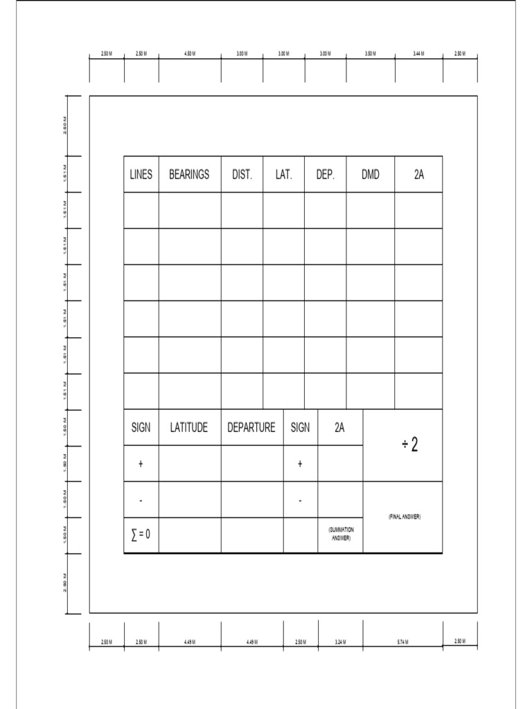 Dmd table format pdf