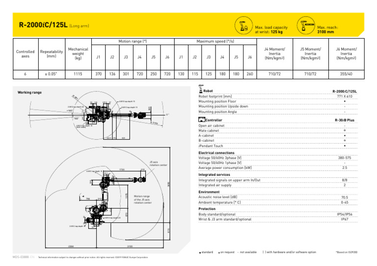 FANUC R-2000iC/125L Specifications | PDF | Electricity | Electrical ...
