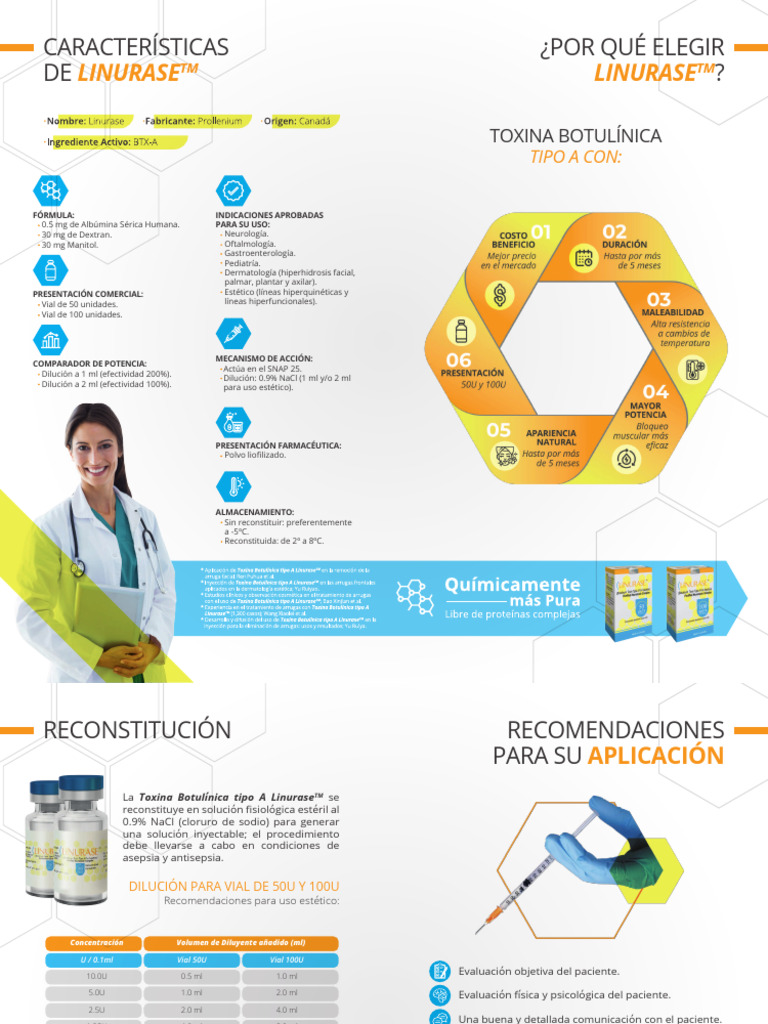Linurase: Efectos y Aplicaciones Estéticas | PDF | Toxina botulínica ...