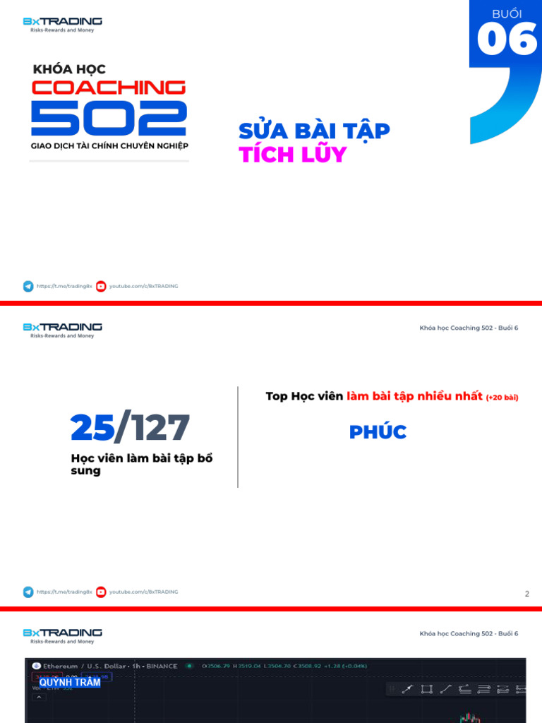 8xTRADING - C502 - Buổi 6+ - Sửa bài tập | PDF
