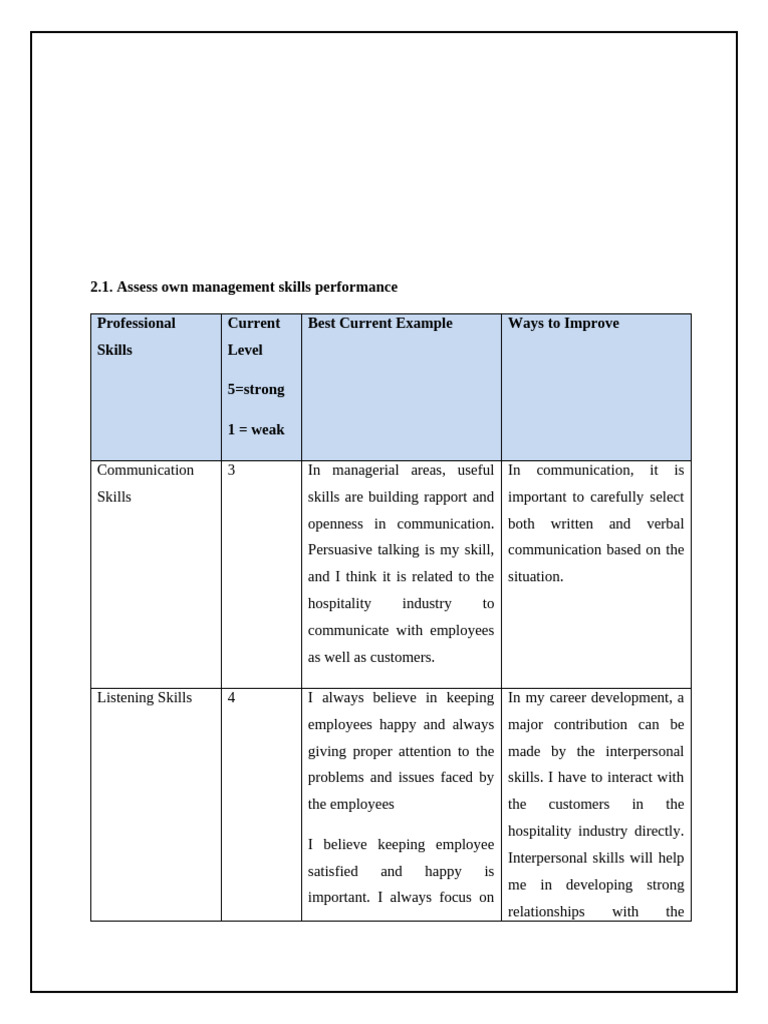 DM sample | PDF | Swot Analysis | Leadership