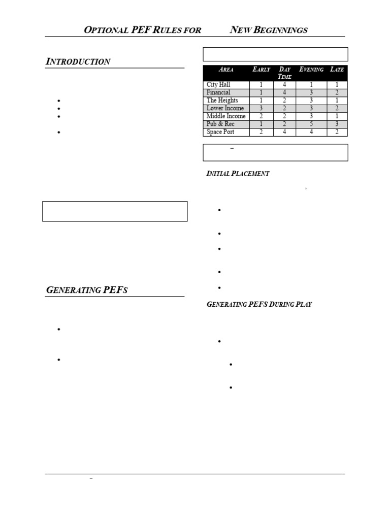 Optional PEF Rules for 5150 Game | PDF