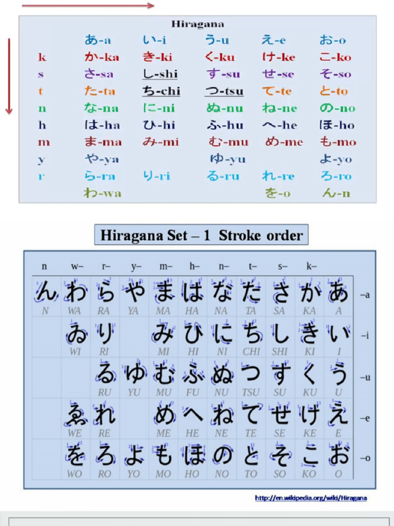 Japanese Language Pdf
