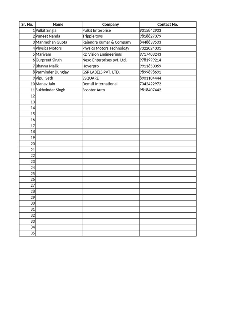 Contact List for Business Professionals | PDF