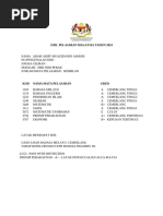 Sijil SPM | PDF