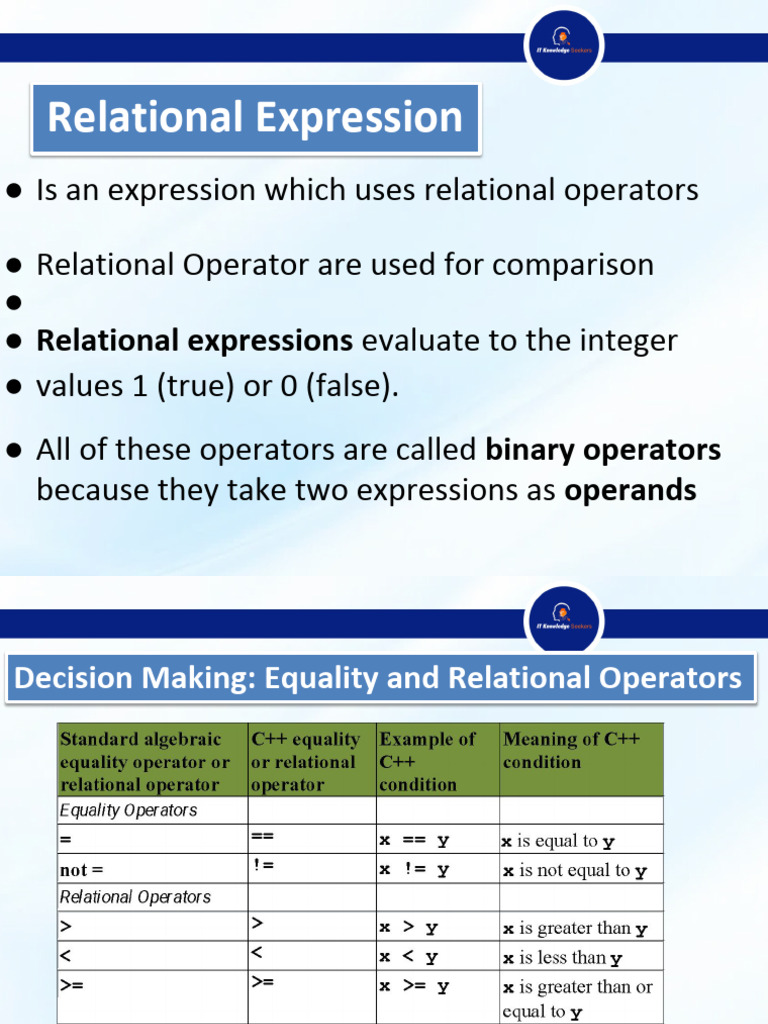 Relational Operators | PDF
