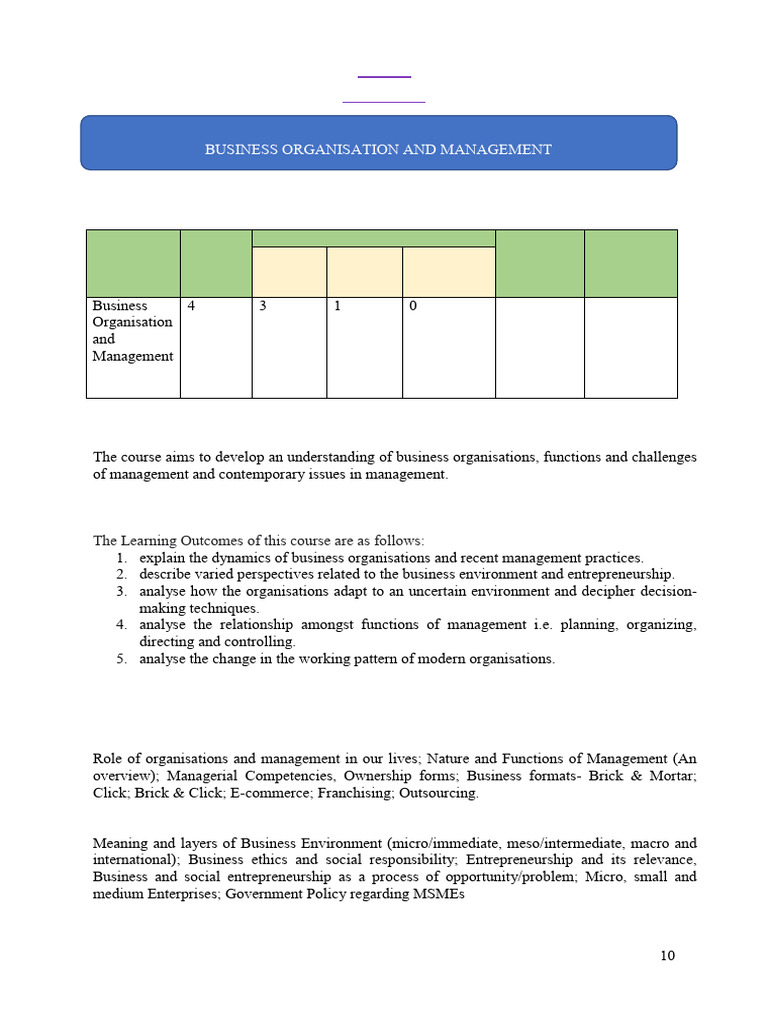 Business Organisation and Management Course | PDF | Entrepreneurship ...
