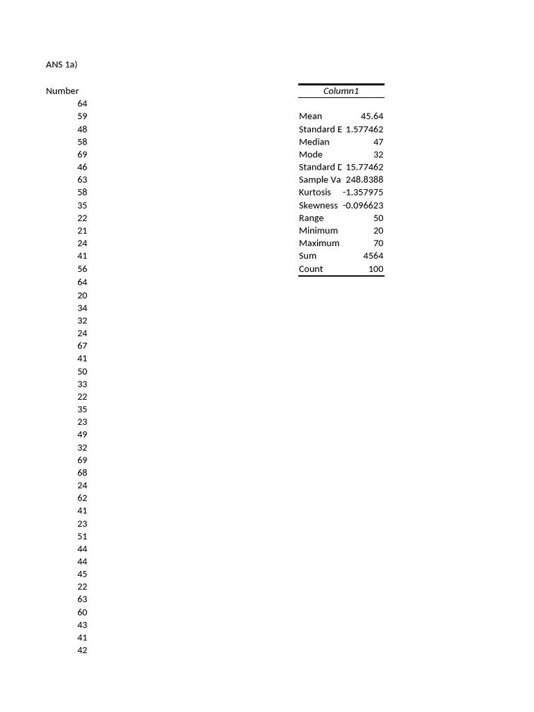 ImyachetJamir Probability and Statistics Practical | PDF | Errors And ...