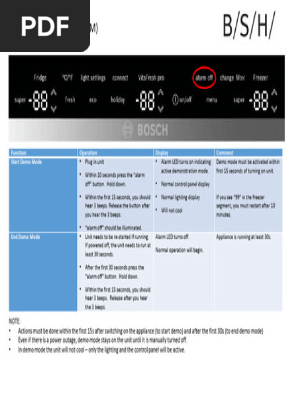 How to Take Samsung Refrigerator Out of Demo Mode: Easy Steps