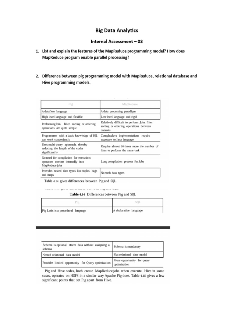 BDA IA-03 | PDF | Analysis Of Variance | F Test