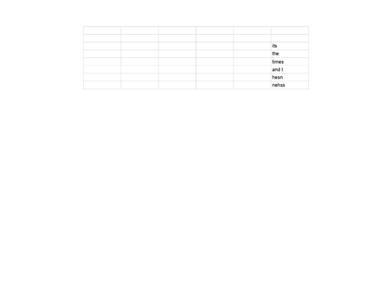 Untitled Spreadsheet - Sheet1 | PDF
