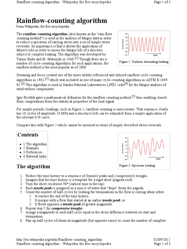 Wiki Rainflow-Counting Algorithm | PDF | Materials Science | Chemical ...