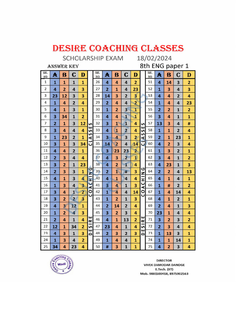 8th-scholarship-answer-key-pdf